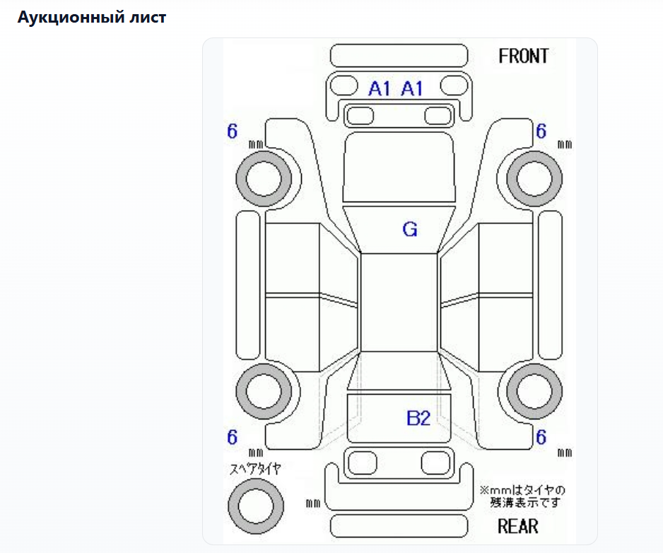 HONDA FREED +