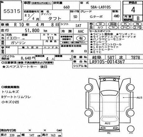 DAIHATSU TAFT