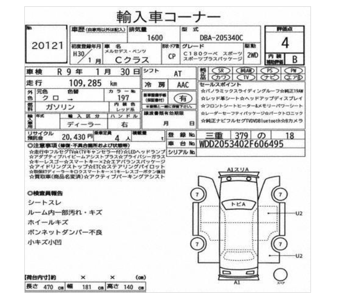 MERCEDES BENZ C CLASS