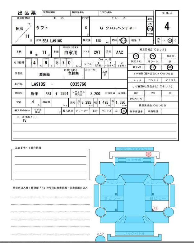 Daihatsu Taft