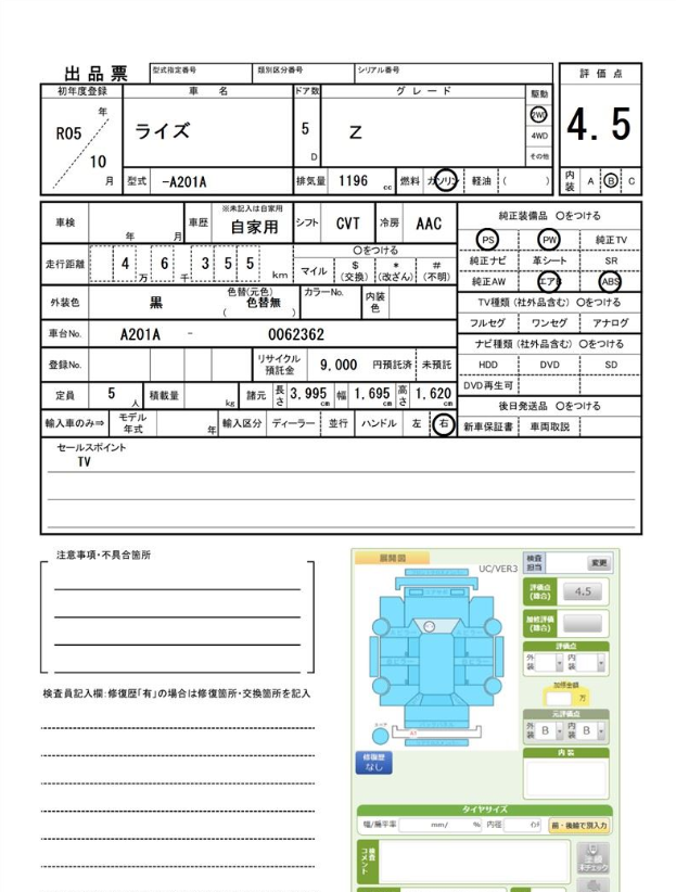 TOYOTA RAIZE
