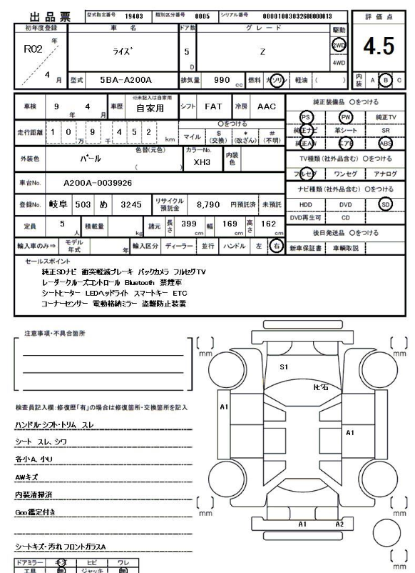TOYOTA RAIZE