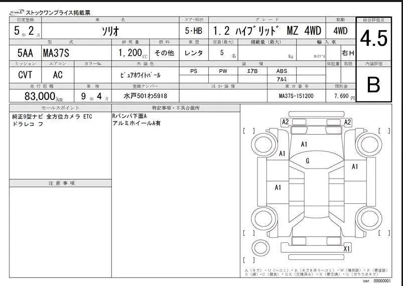 SUZUKI SOSIO