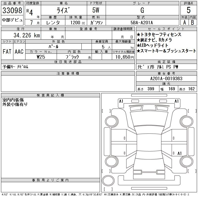 TOYOTA RAIZE