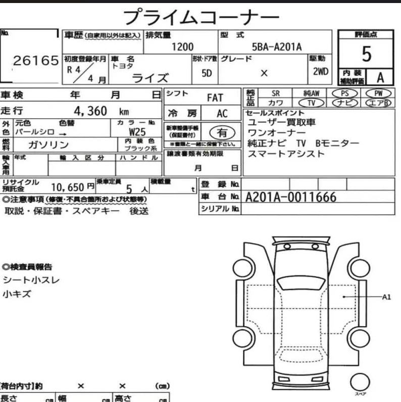 TOYOTA RAIZE