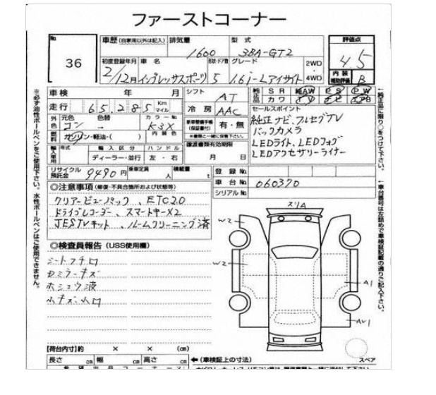 SUBARU IMPREZA SPORT