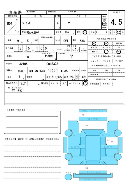 TOYOTA RAIZE