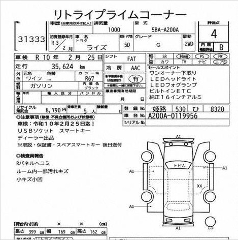 TOYOTA RAIZE