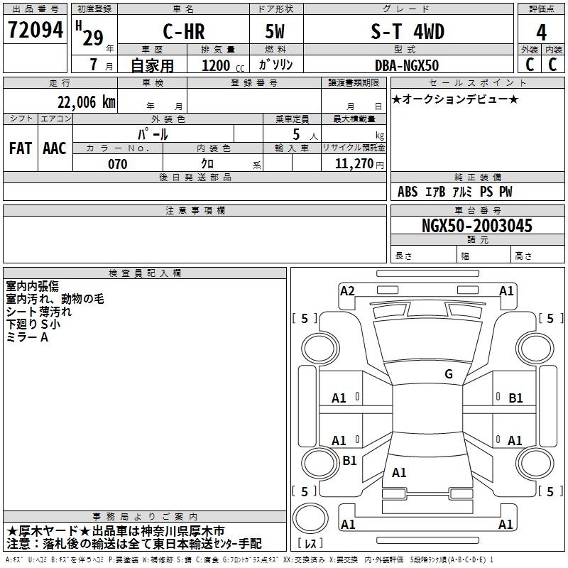 TOYOTA C-HR