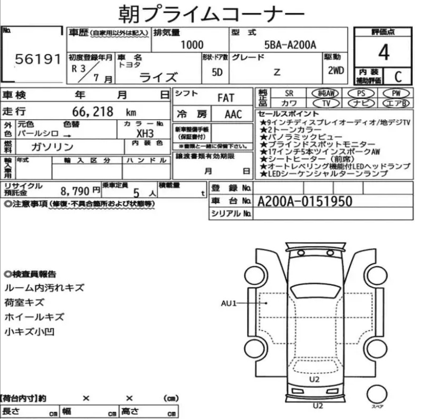 TOYOTA RAIZE