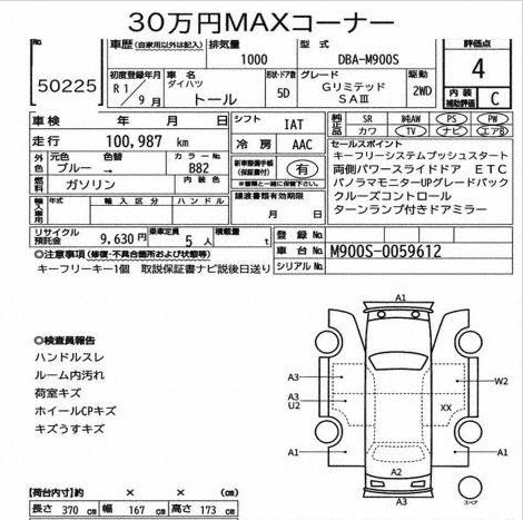 DAIHATSU THOR