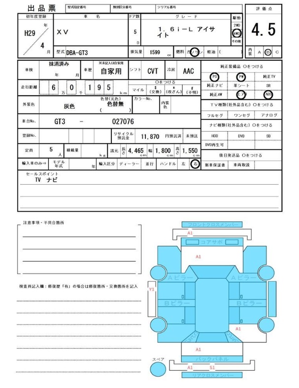 Subaru XV