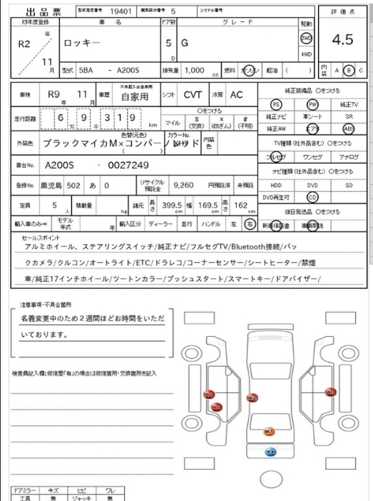 DAIHATSU ROCKY
