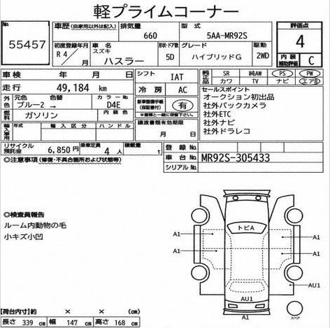 SUZUKI HUSTLER