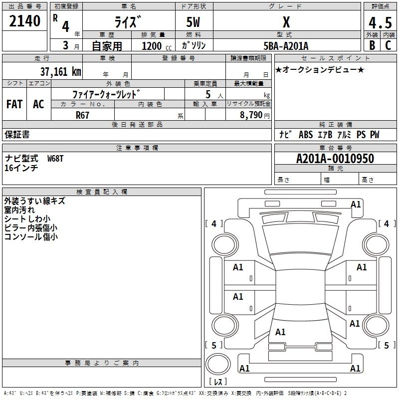 TOYOTA RAIZE