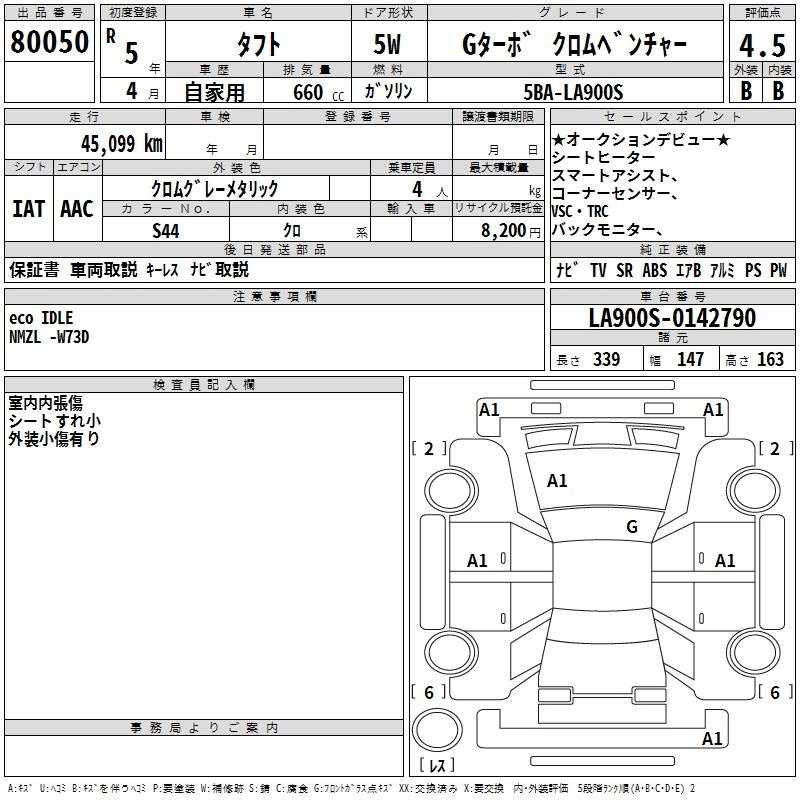 DAIHATSU TAFT