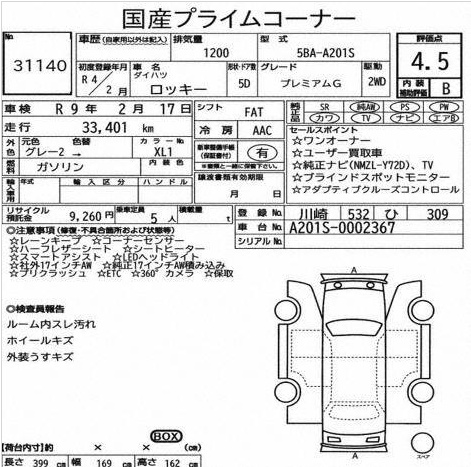 Daihatsu Rocky