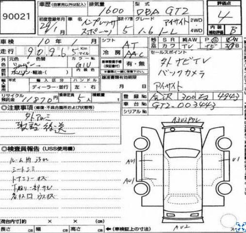 SUBARU IMPREZA SPORT