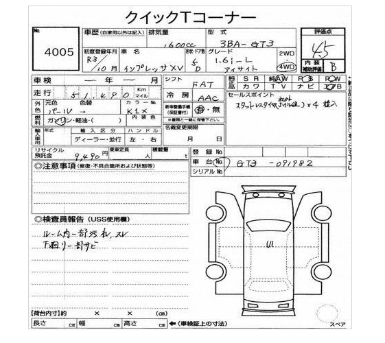SUBARU IMPREZA XV