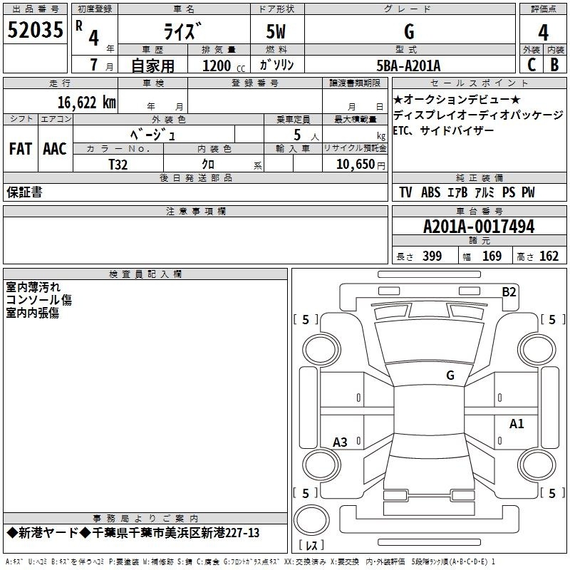 TOYOTA RAIZE