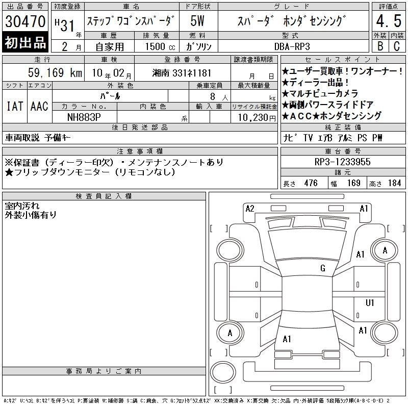 HONDA STEPWGN SPADA