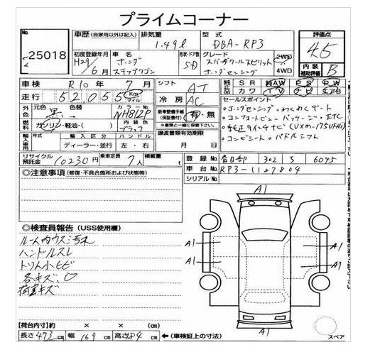 Honda Stepwgn Spada