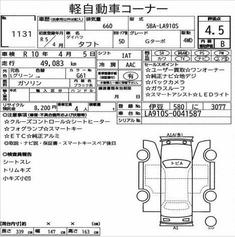 DAIHATSU TAFT