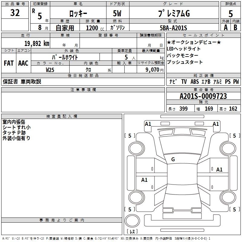 DAIHATSU ROCKY