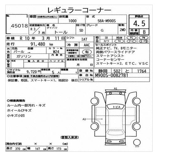 Daihatsu Thor