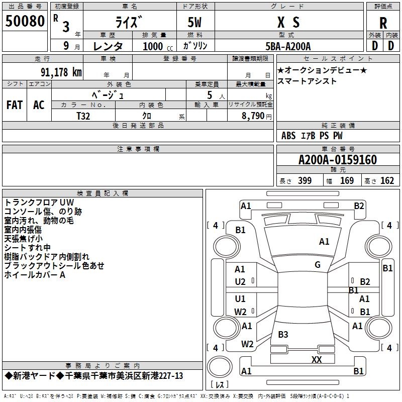 TOYOTA RAIZE