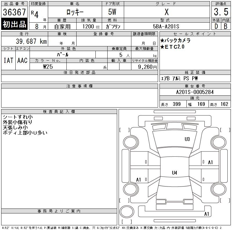 DAIHATSU ROCKY