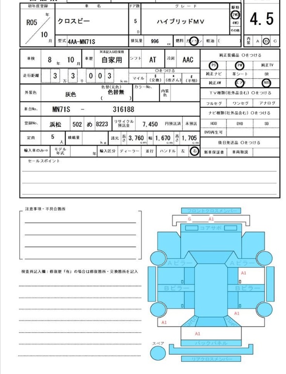 SUZUKI XBEE