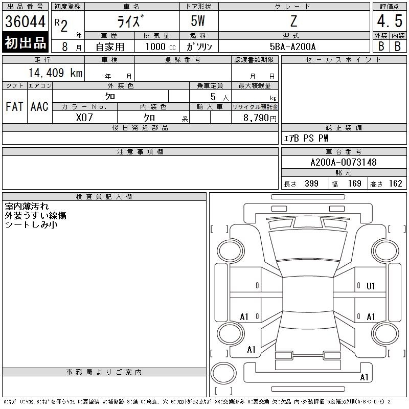 TOYOTA RAIZE