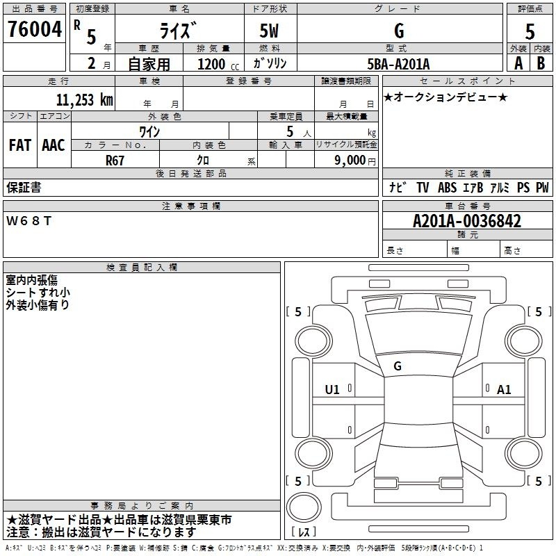 TOYOTA RAIZE