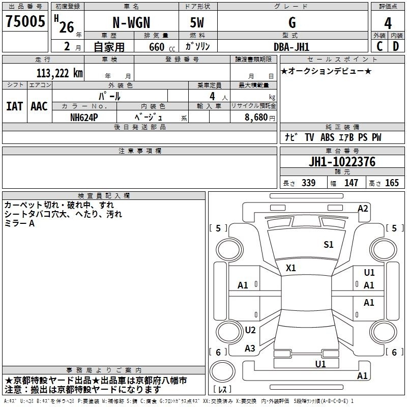 HONDA N-WGN