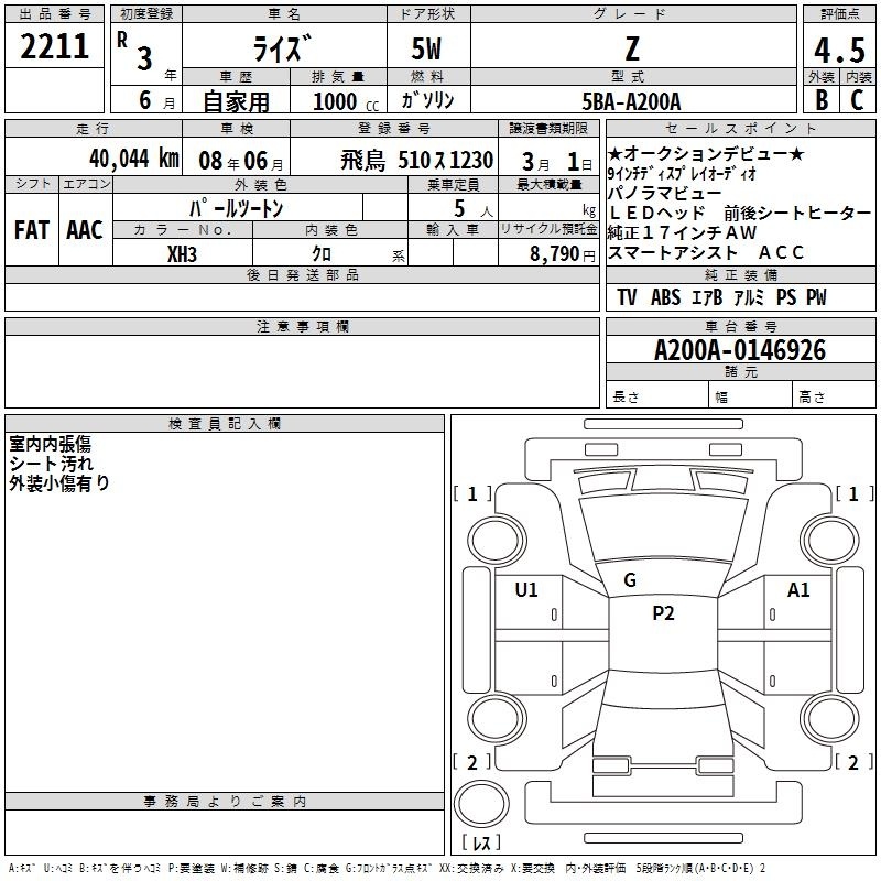 TOYOTA RAIZE