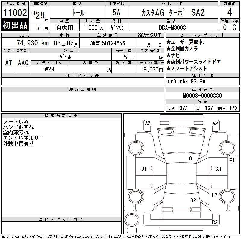 DAIHATSU THOR