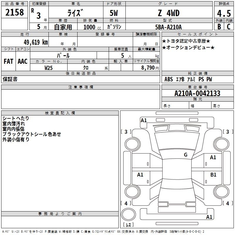 TOYOTA RAIZE