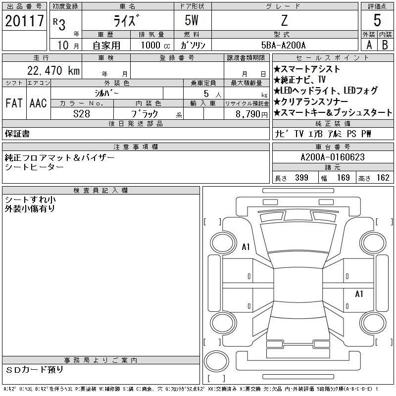 TOYOTA RAIZE