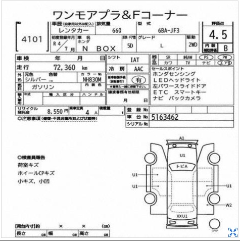 HONDA N BOX