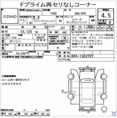 HONDA STEPWGN SPADA