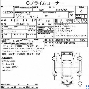 TOYOTA RAIZE