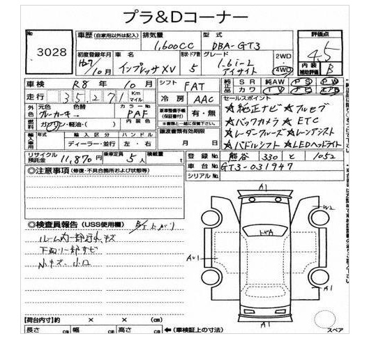 SUBARU XV