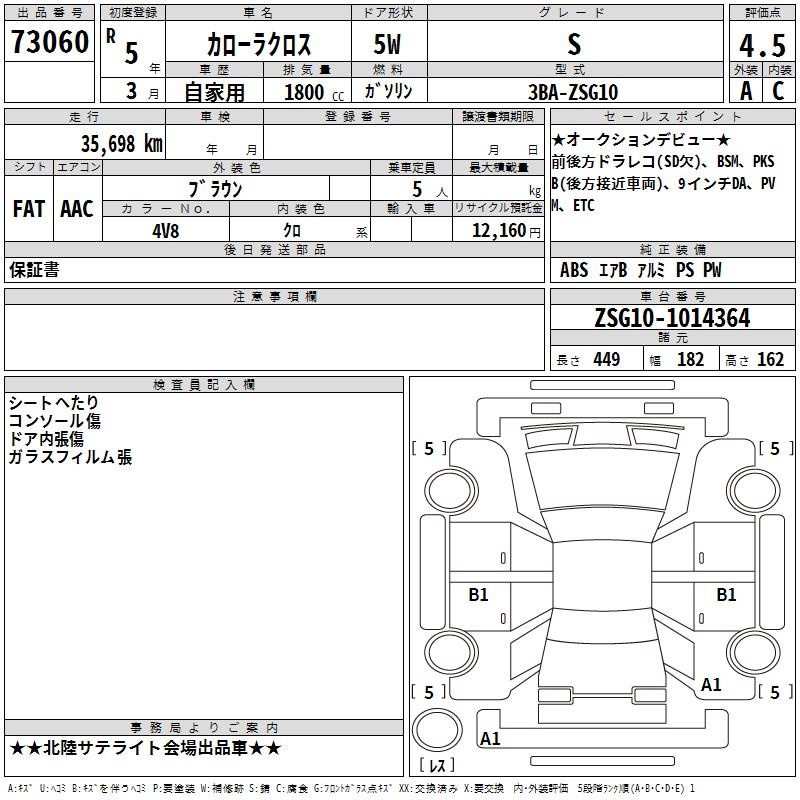 TOYOTA COROLLA CROSS
