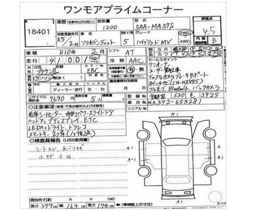 SUZUKI SOLIO BANDIT